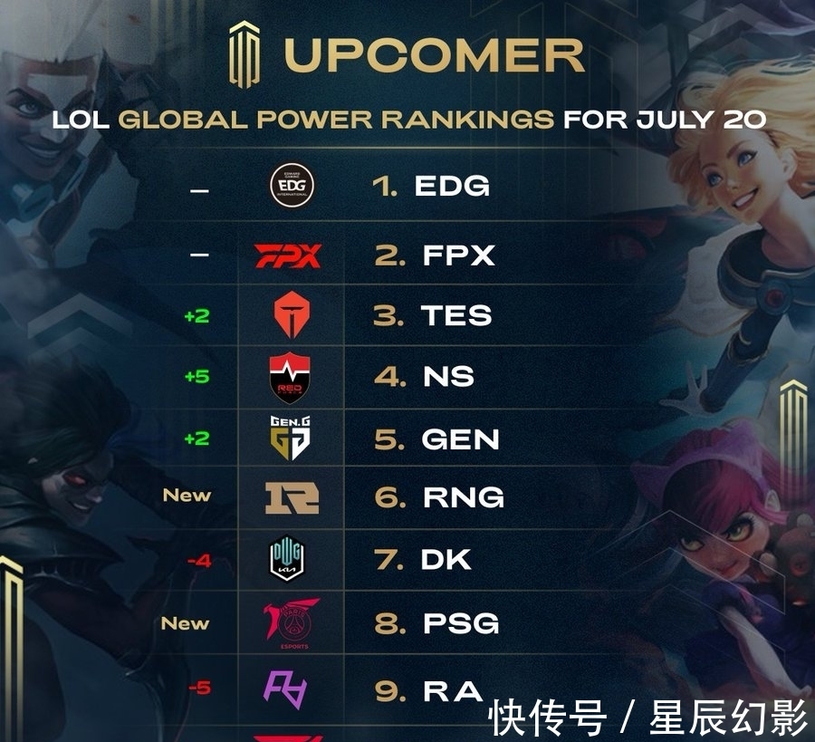 止是球场上 止是球场上