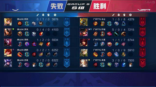 通过这些关 通过这些关