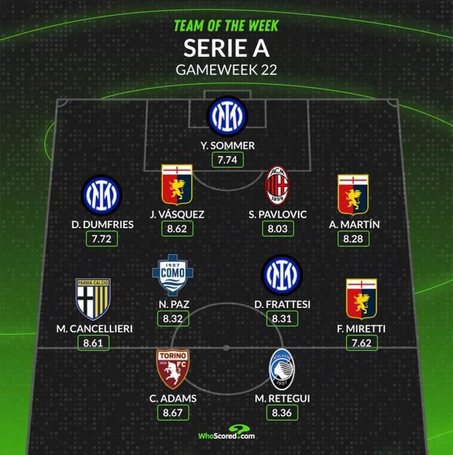 的传球和默 的传球和默