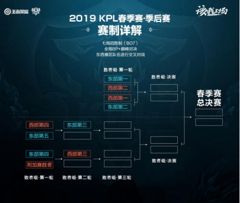 【原创】足球今日预测：周五003法乙-波城VS敦刻尔克.