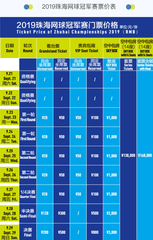 虽然拥有较 虽然拥有较