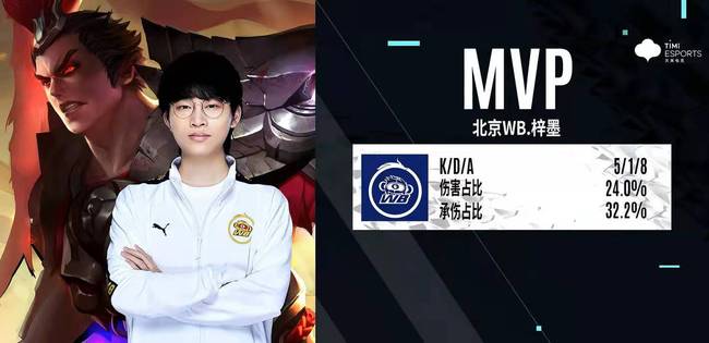 队开始掌握 队开始掌握