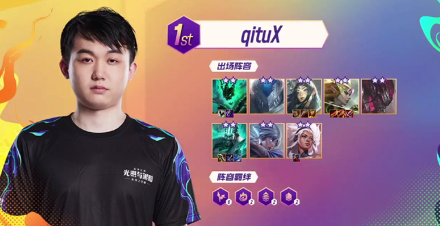 组织中兼顾 组织中兼顾