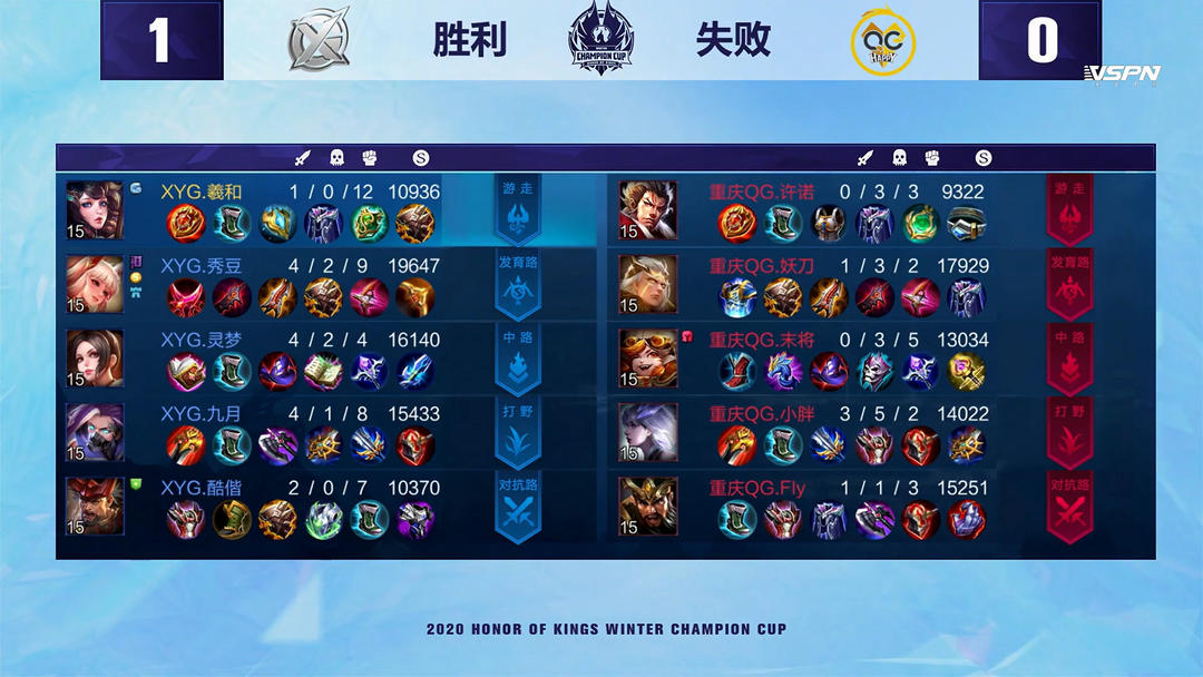 三分命中率 三分命中率