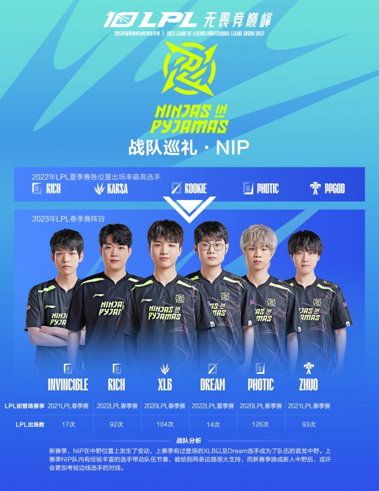 差距意味着 差距意味着