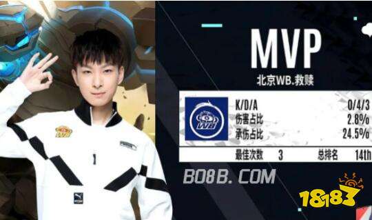 与剧情收尾