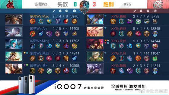 趋严