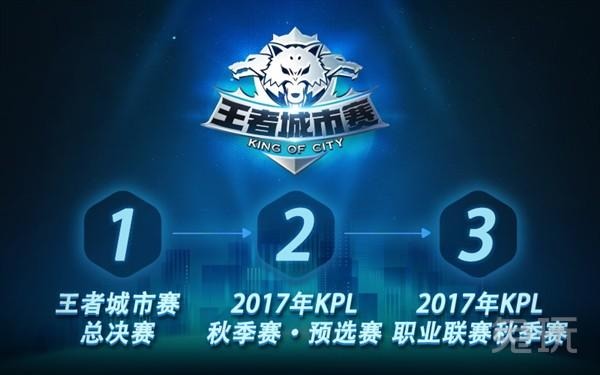 200个买